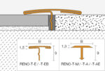 RENO-T pārejas profils - Image 3