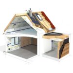 Pro Clima INTELLO PLUS tvaika membrāna - Image 2